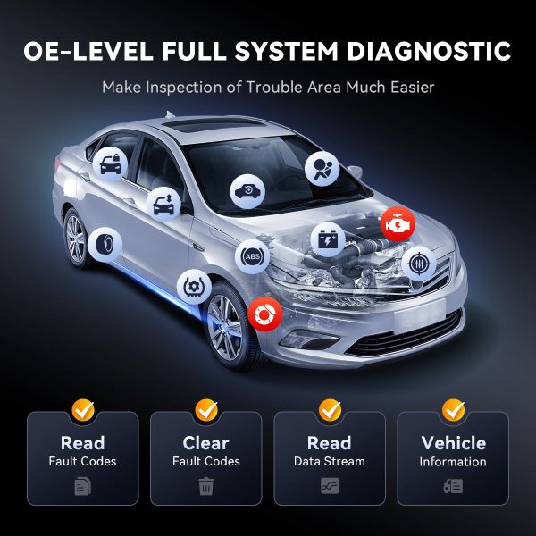 THINKCAR THINKSCAN 689BT - Image 6