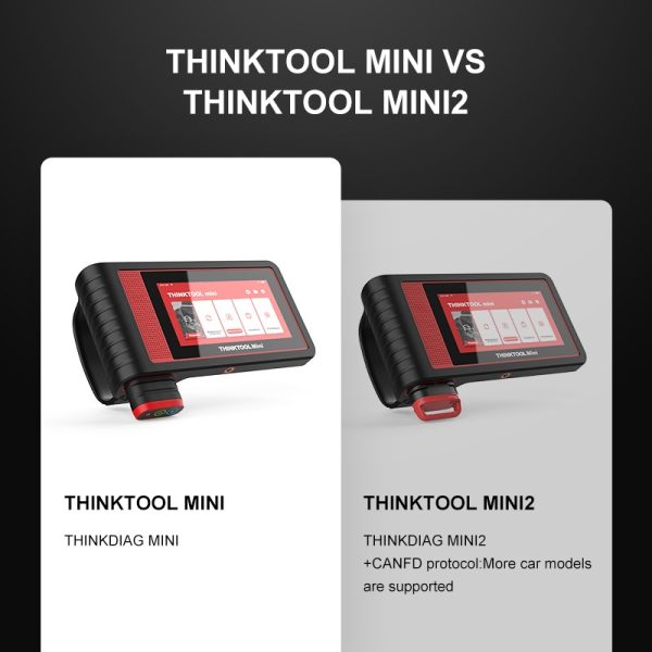 Thinktool Mini 2 - Image 7
