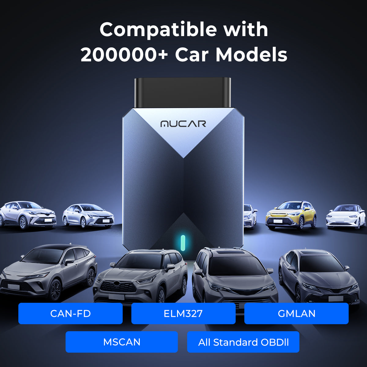 mucar bt 200 max in sri lanka