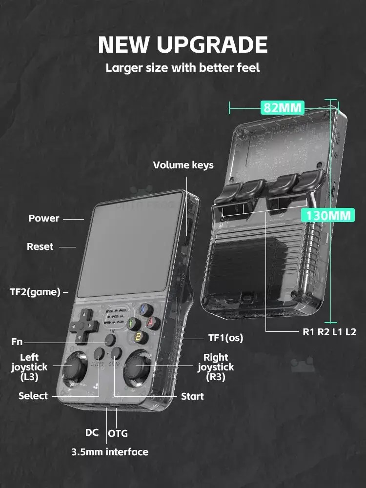 r36s gaming console in sri lanka